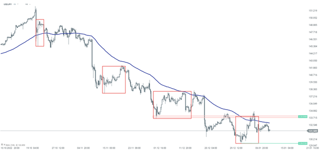 usdjpy.png