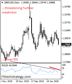 GBPUSD%202019ccc.png