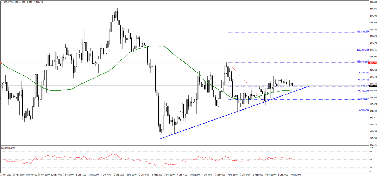 usdjpy-chart.png