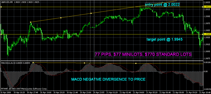 gbpusd14.gif