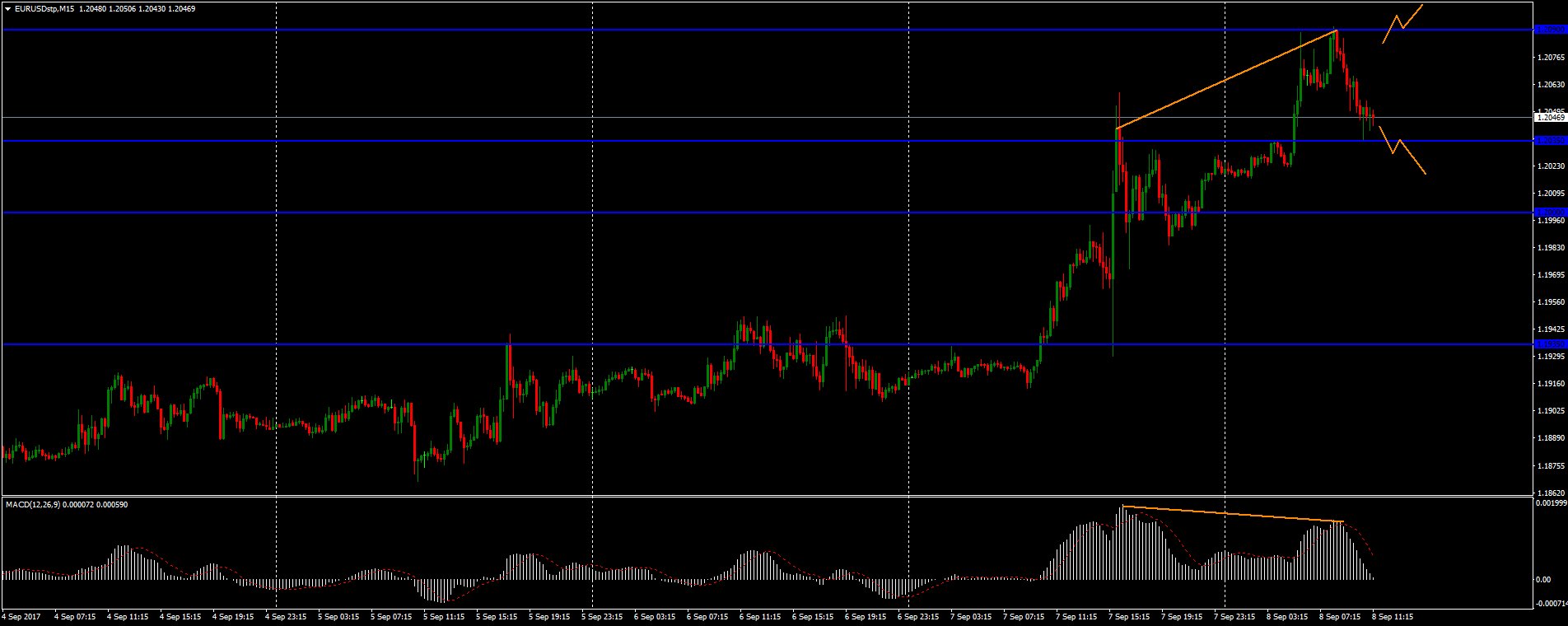 DJMKb0uW0AAanso.jpg:large