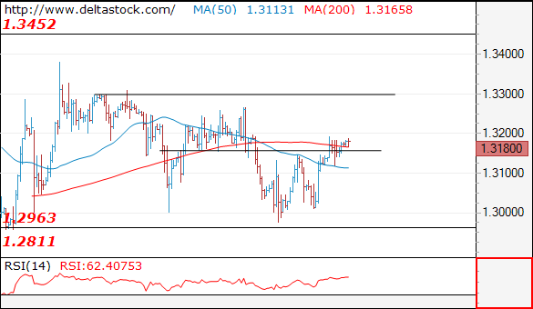 gbpusd04042019.png