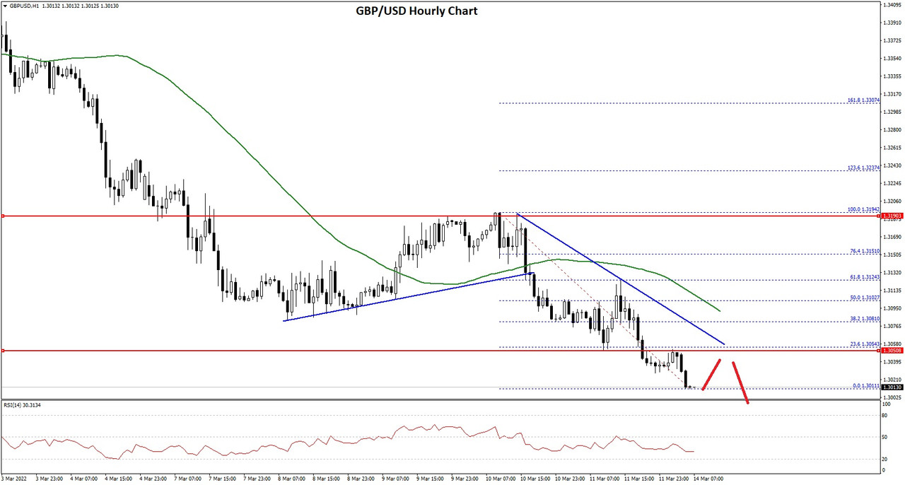 GBPUSD-Chart-1.jpg