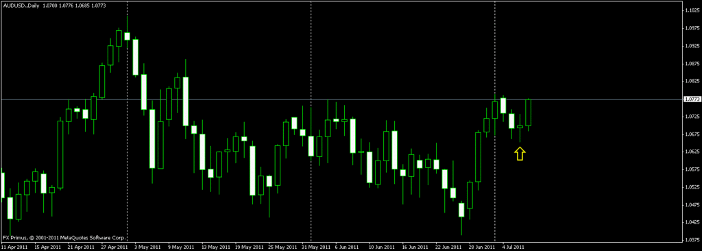 aud7072011.gif