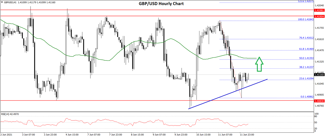 gbpusd-chart-1.png