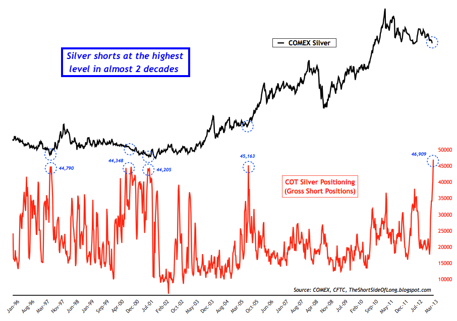 Silver+COT.png