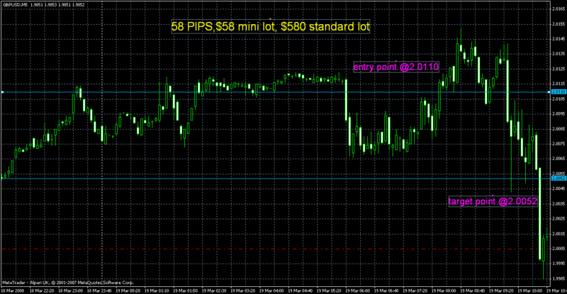 gbpusd10.gif