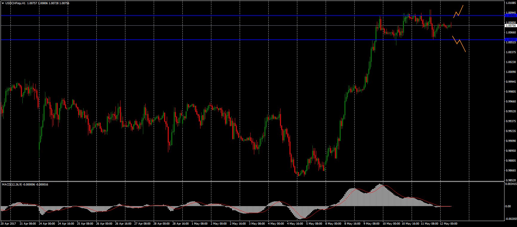 C_m-diNWsAANTMa.jpg:large
