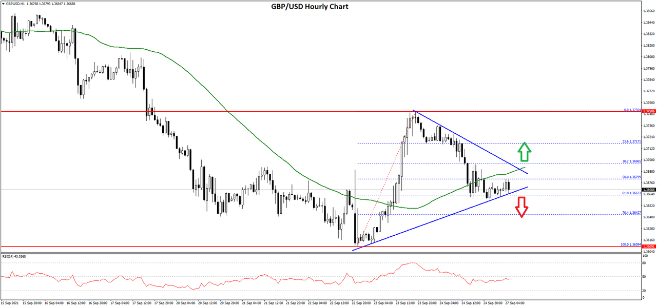 GBPUSD-Chart-31.png