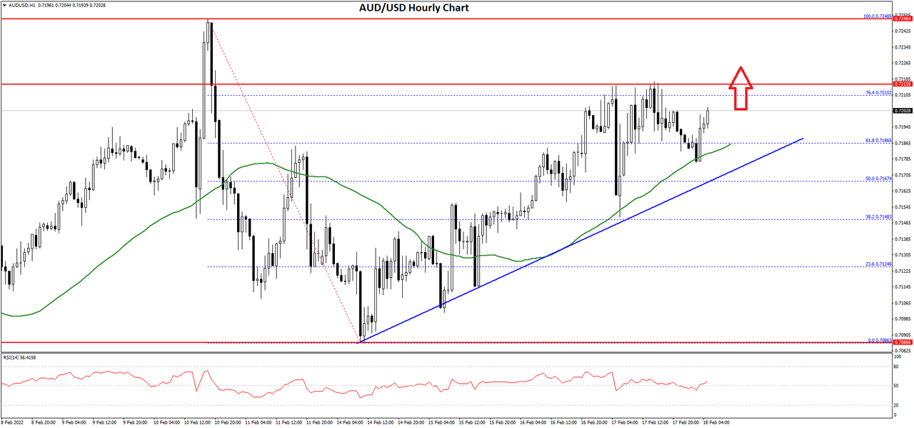 AUDUSD-Chart-1.png