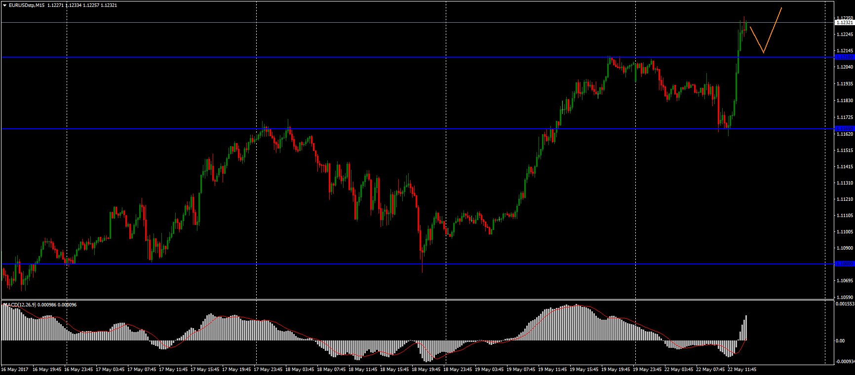 DAbdiitWAAEpPdl.jpg:large