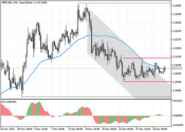 gbpusd.png