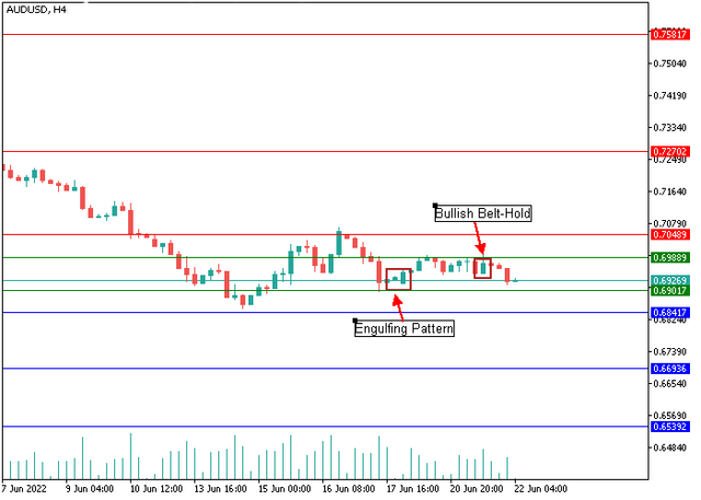 audusd-1.png