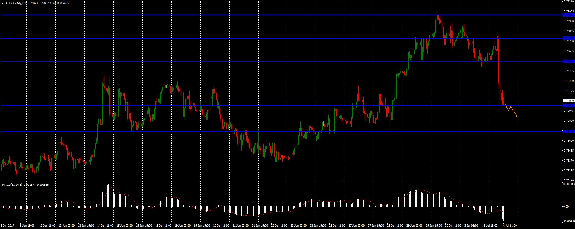 DD4X7vWWsAAshJr.jpg:large