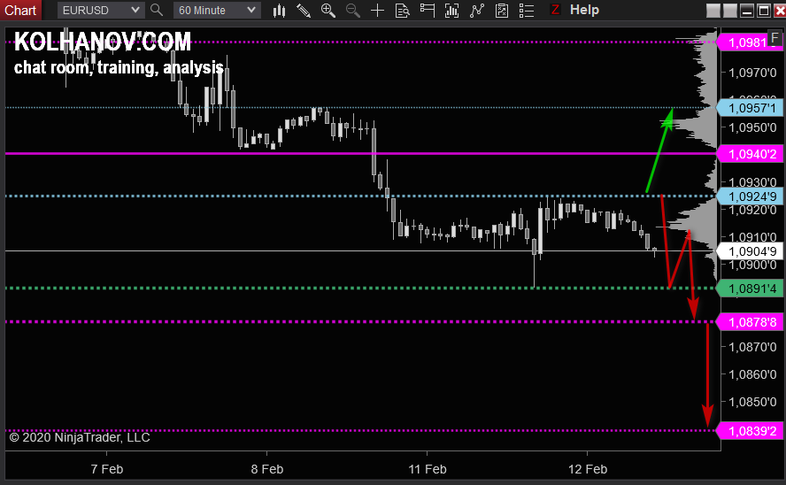 eurusd-h1-2.png