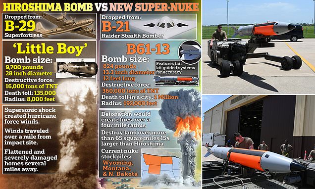 www.dailymail.co.uk