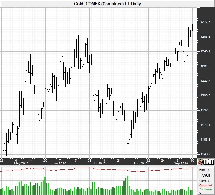 Metals+Futures.jpg