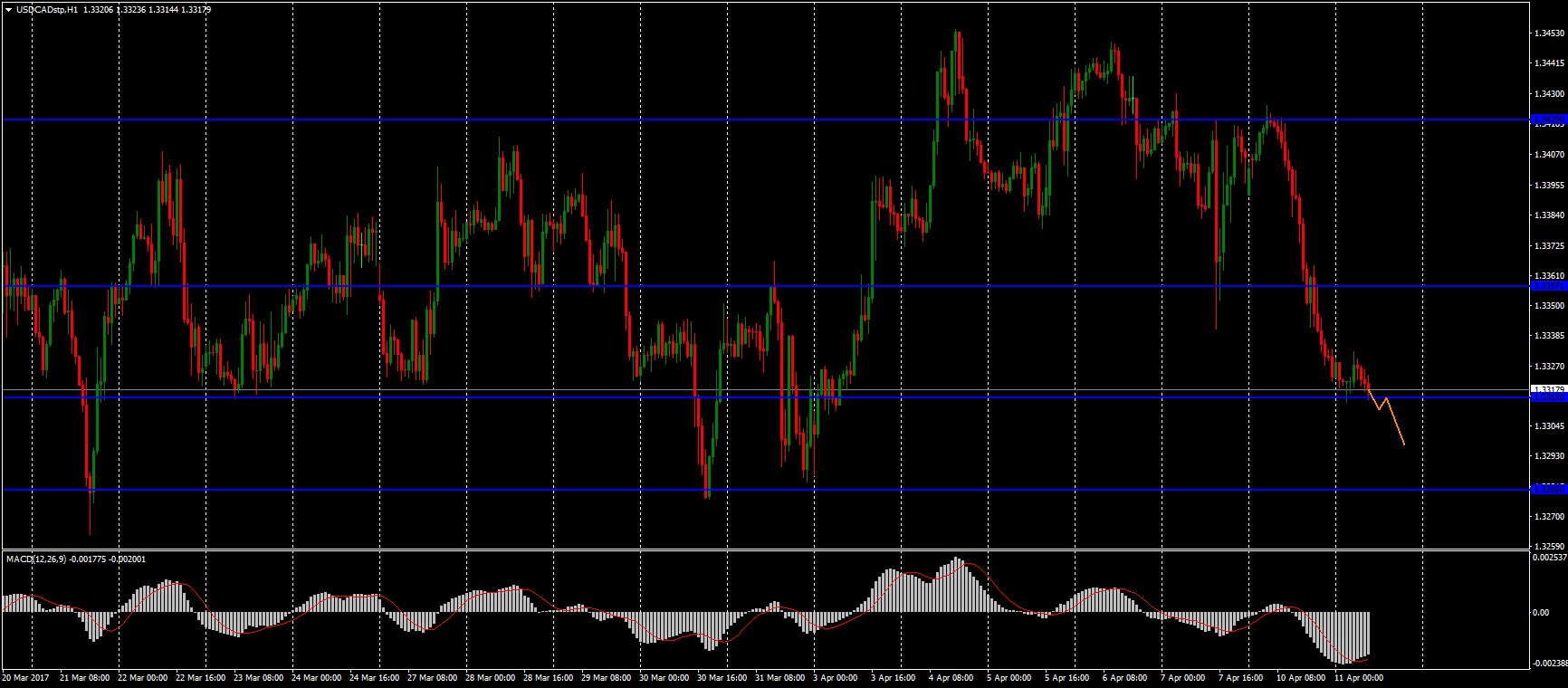 C9HSAfHXkAAasMV.jpg:large