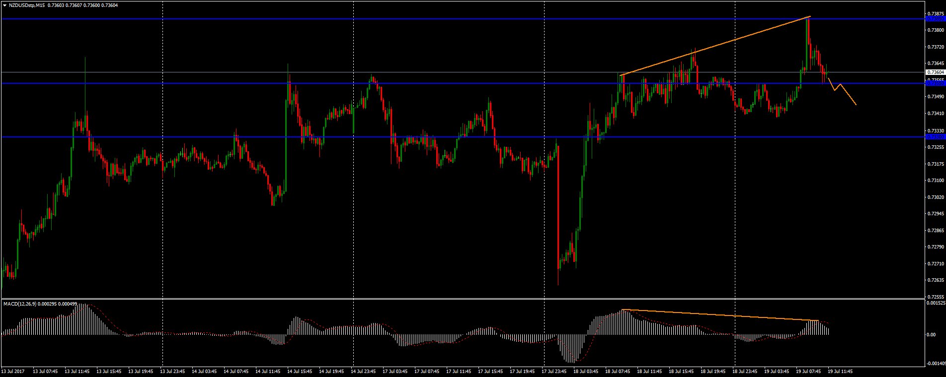 DFFi0s0XkAAI7Md.jpg:large