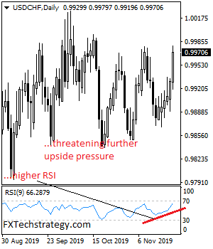 USDCHF%20NEW%202017rr.png