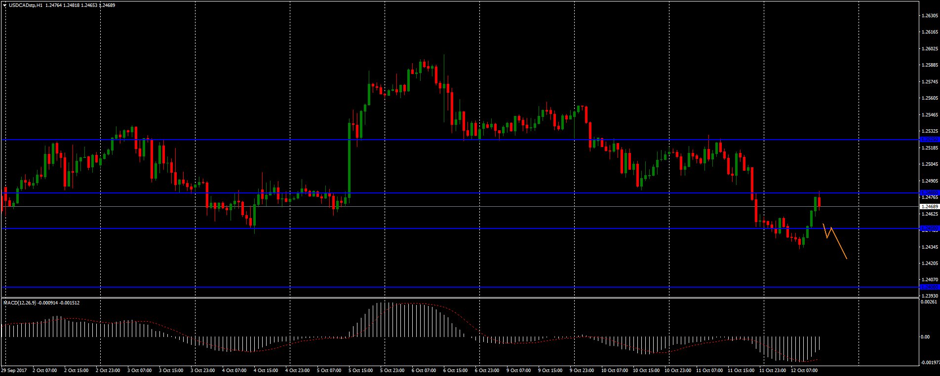 DL8DKf7WsAE-io9.jpg:large