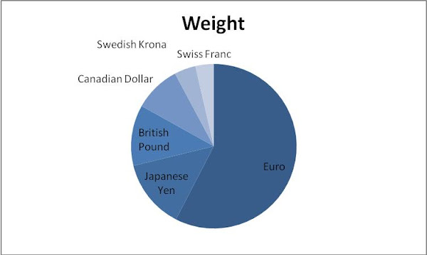 weight%2B3.jpg