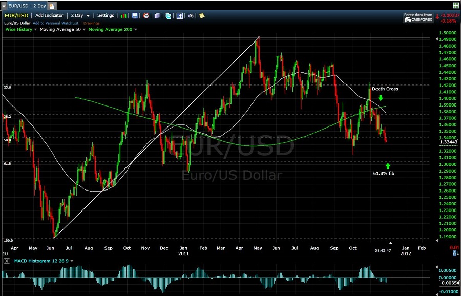 eur2day1.jpg