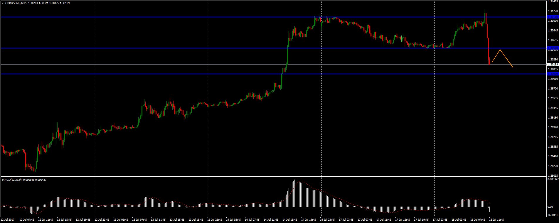 DFAcCngXcAA6Kev.jpg:large