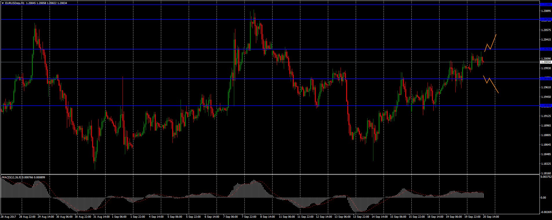 DKK2eSQXUAAR-Wf.jpg:large