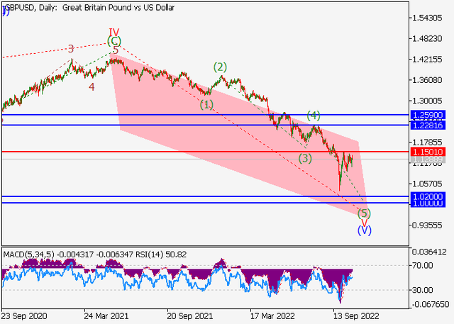 gbpusd.png