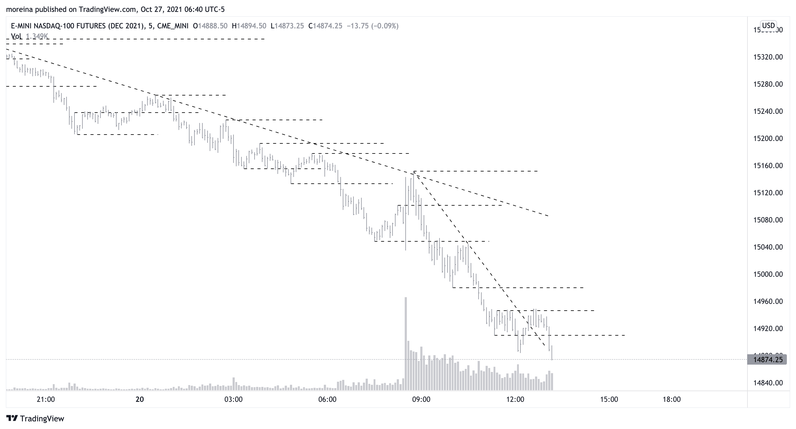 EtrpC8nF