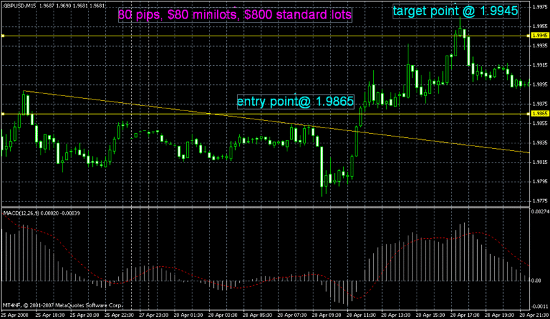 80pips10.gif