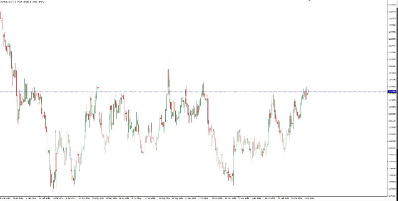 EURUSD_zpsn8vtjn9c.png