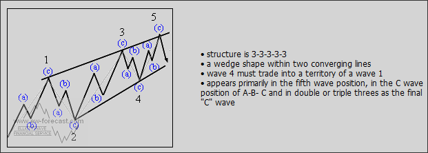 ending%20diagonal(2).gif