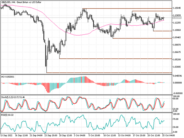 gbpusd-m.png