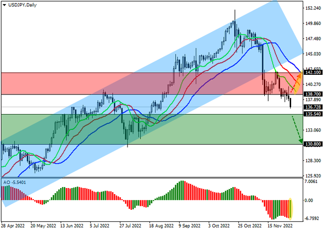 usdjpy.png