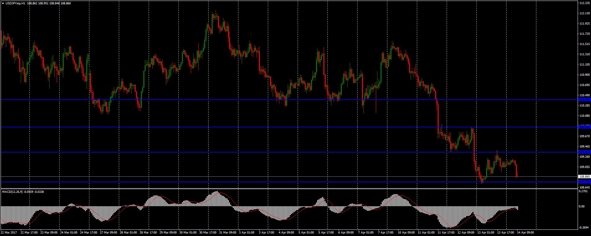 C9Wt5H9U0AApkHB.jpg:large