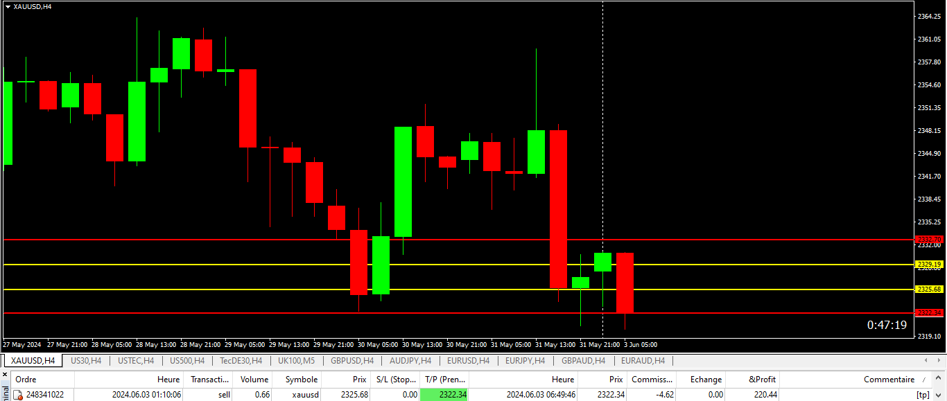 1657a9399e9f9e620450339a97ea9e09.png gold