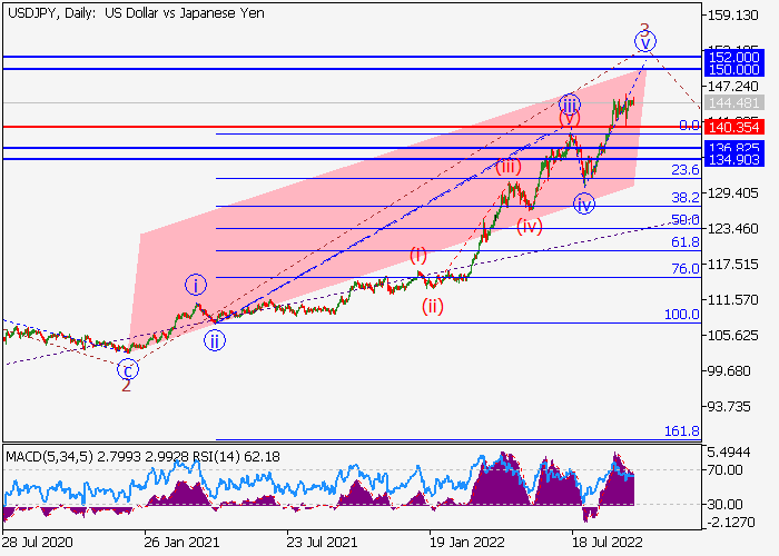 usdjpy.png