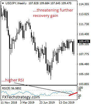 USDJPY%202016zzz.png