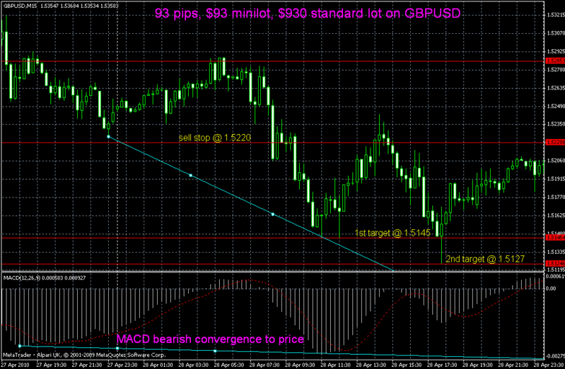 93pips11.gif