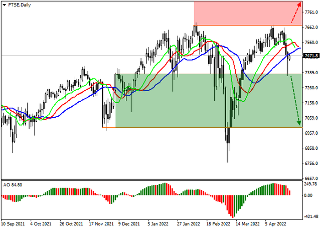 ftse-chart.png