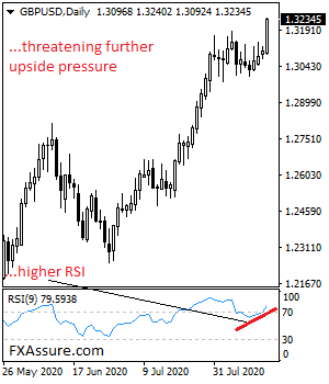 GBPUSD%202019333.png