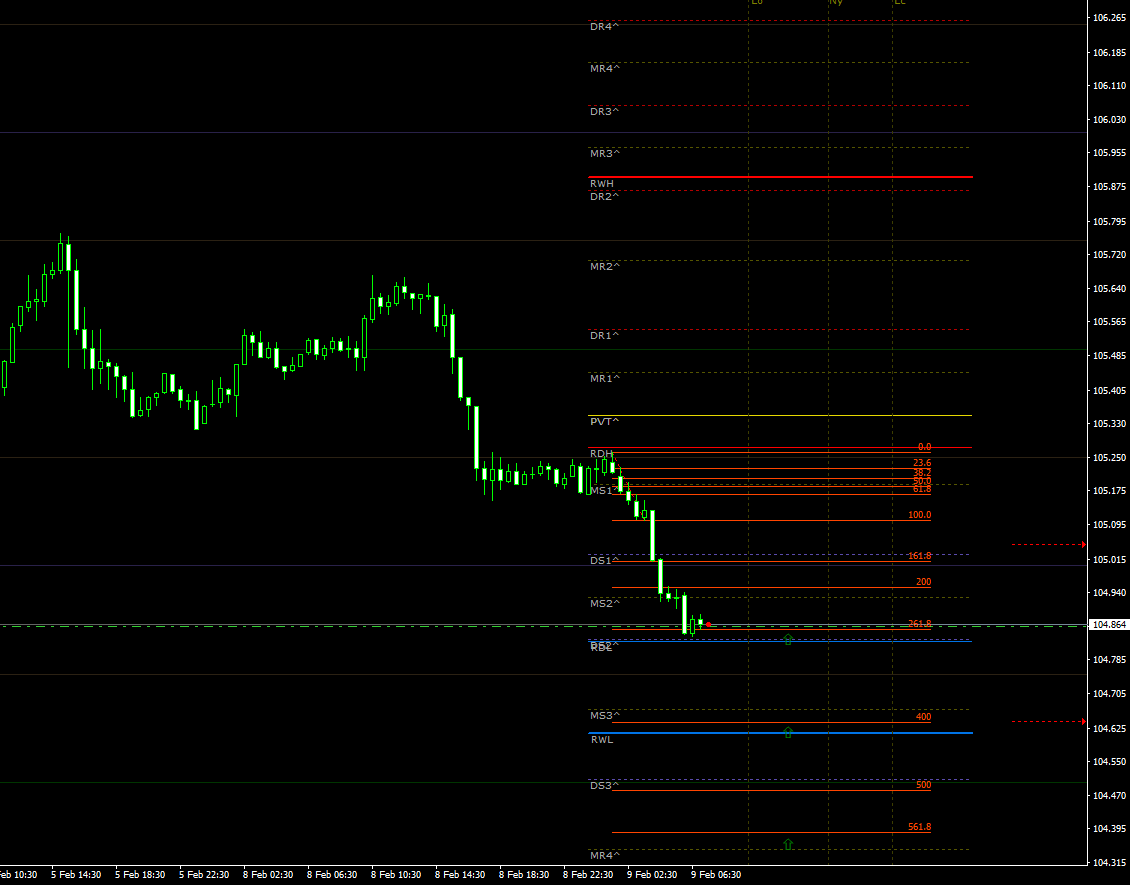 usdjpy09022021.png