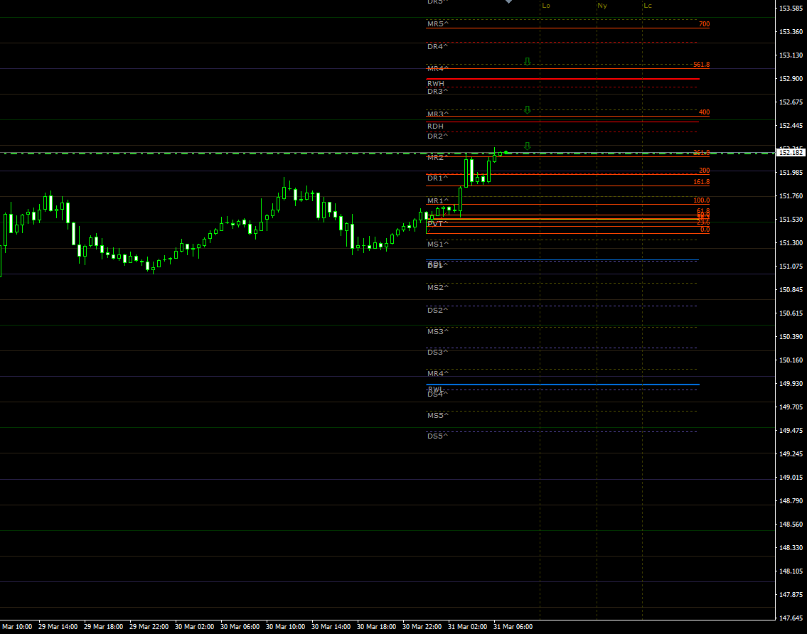 gbpjpy31032021.png