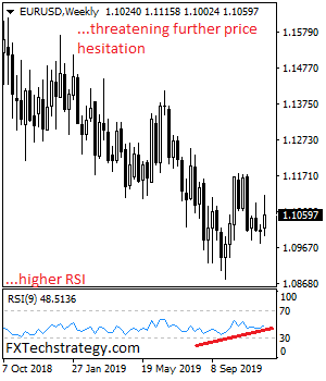 EURUSD%202061bbb.png