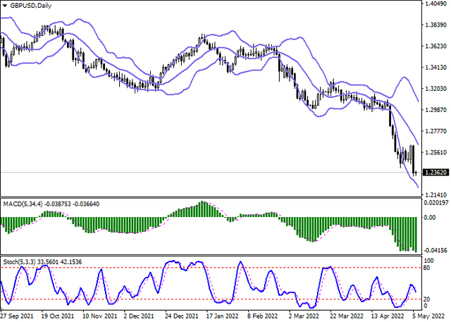 gbpusd-2.png