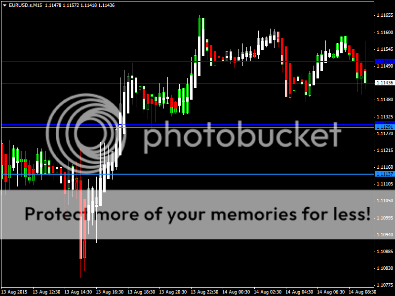EURUSD14Aug15_zpsvha1wf6z.png