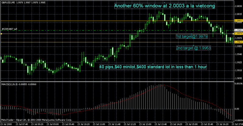 40pips10.gif