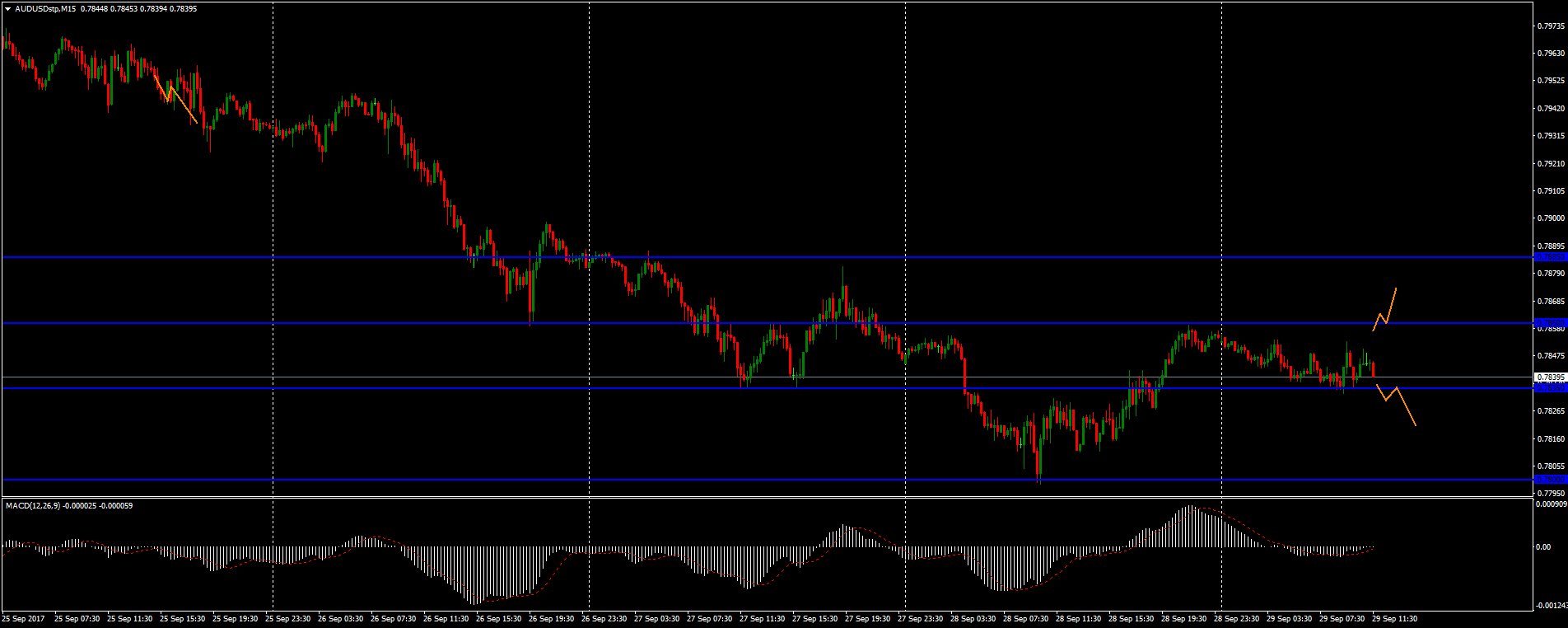 DK4ah20WkAAK0uX.jpg:large